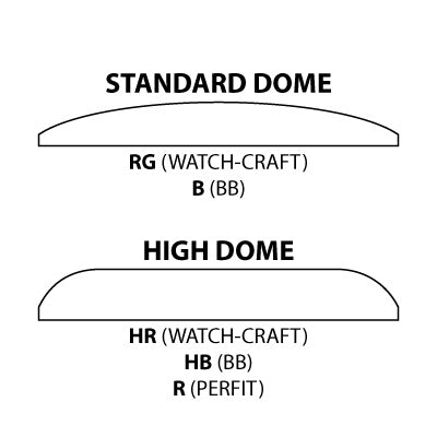 ROUND : GLASS : STANDARD DOME - 11.0mm