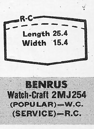 BENRUS - Hexagon 25.4mm x 15.4mm