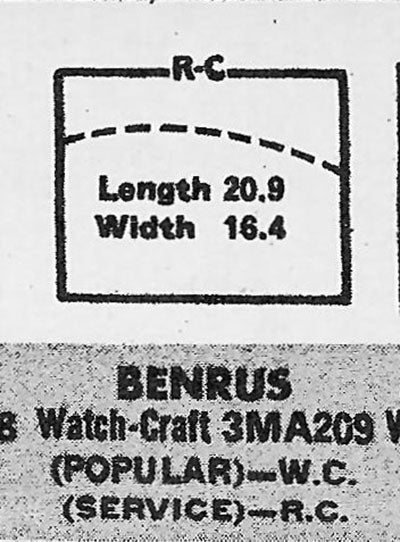 BENRUS - Rectangle 20.9mm x 16.4mm