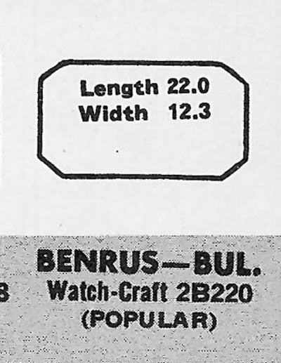 BENRUS & BULOVA - Rectangle w/Cut Corners 22.0mm x 12.3mm