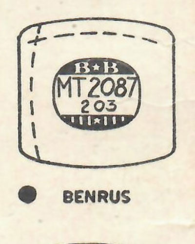 BENRUS : AMERICAN SPORTSMAN - Tonneau w/Radius Corners 20.8mm x 20.3mm