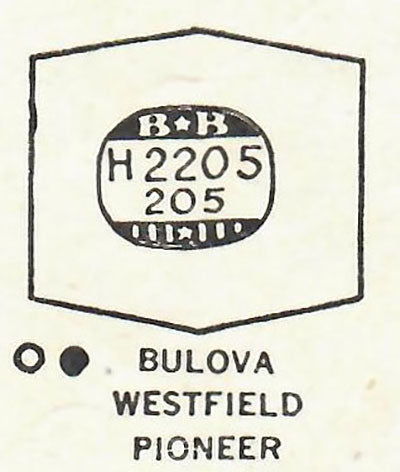 BULOVA - Hexagon 22.0mm x 20.5mm