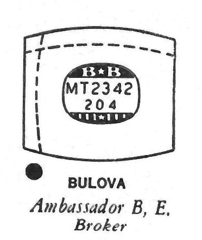 BULOVA : MULTIPLE MODELS - Tonneau 23.4mm x 20.4mm