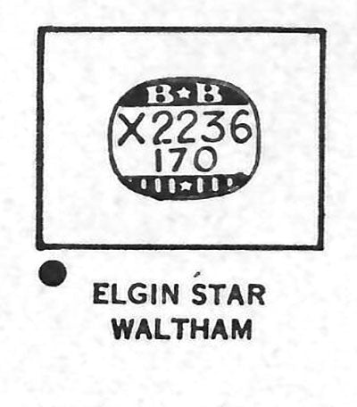 ELGIN & WALTHAM - Rectangle 22.3mm x 17.0mm