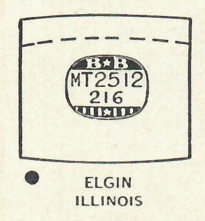 ELGIN - Tonneau 25.1mm x 21.6mm