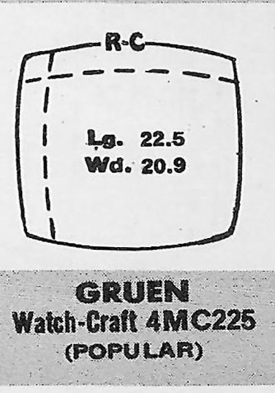 GRUEN : 430/563 - Cushion 22.5mm x 20.9mm