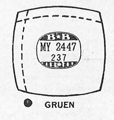 GRUEN : MULTIPLE MODELS - Cushion 24.4mm x 23.9mm