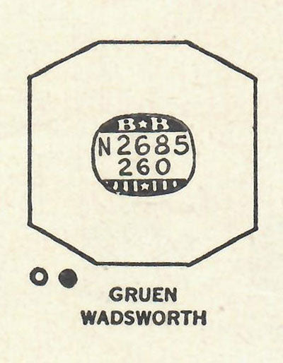 GRUEN - Octagon 26.0mm x 26.0mm