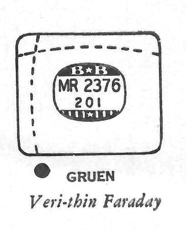 GRUEN : VERITHIN-FARADAY (AND OTHERS) - Rectangle w/Radius Corners 23.7mm x 20.1mm
