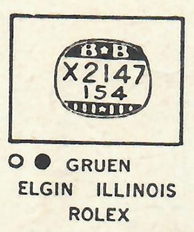 ELGIN, GRUEN, ILLINOIS & ROLEX - Rectangle 21.4mm x 15.4mm DUREX