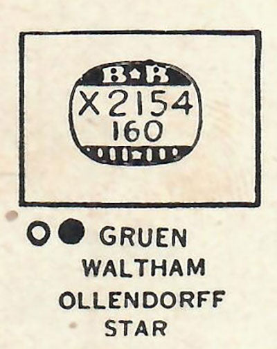 GRUEN & WALTHAM - Rectangle 21.5mm x 16.0mm