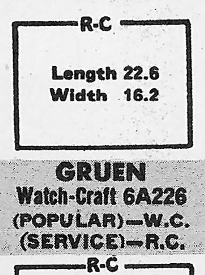GRUEN : 325/227 & 500/227 - Rectangle 22.6mm x 16.1mm