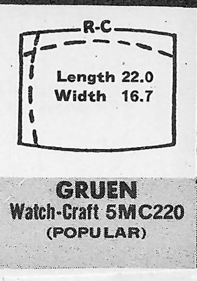 GRUEN : MULTIPLE MODELS - Tonneau 22.0mm x 16.7mm