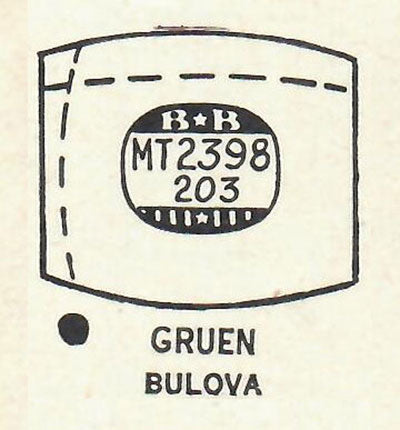 BULOVA : ARNOLD & GRUEN - Tonneau 23.9mm x 20.3mm