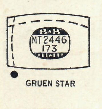 GRUEN : 406/373 - Tonneau 24.4mm x 17.3mm DUREX