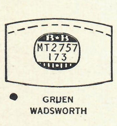 GRUEN : CURVEX-CAMPUS - Tonneau 27.5mm x 17.3mm