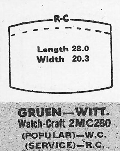 GRUEN : 315/3 AND WITTNAUER - Tonneau 28.0mm x 20.3mm