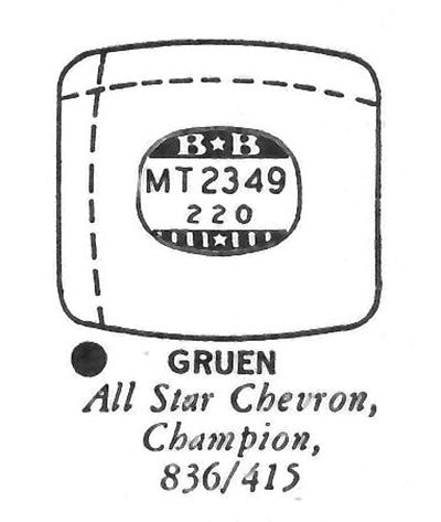 GRUEN : MULTIPLE MODELS - Tonneau w/Radius Corners 23.4mm x 22.0mm DUREX