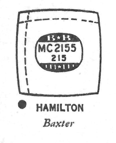 HAMILTON : BAXTER & SAWYER - Cushion 21.5mm x 21.5mm