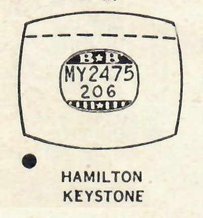 HAMILTON : LAWRENCE - Cushion 24.7mm x 20.6mm