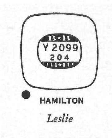 HAMILTON : LESLIE - Cushion w/Radius Corners 20.9mm x 20.4mm