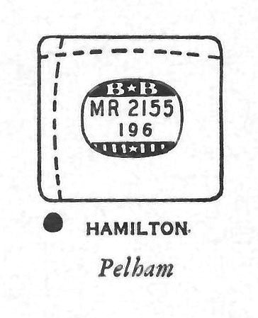 HAMILTON : PELHAM - Rectangle w/Radius Corners 21.5mm x 19.6mm