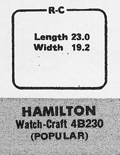 HAMILTON - Rectangle w/Radius Corners 23.0mm x 19.2mm