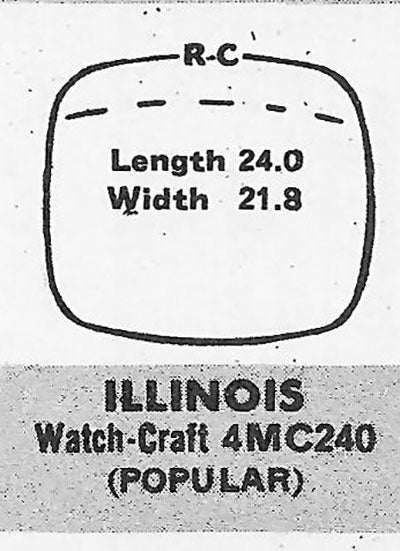 ILLINOIS - Cushion w/Radius Corners 24.0mm x 21.8mm