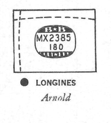 LONGINES : ARNOLD - Rectangle 23.8mm x 18.0mm