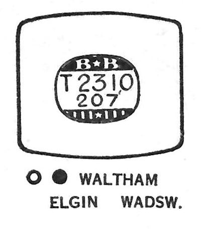 ELGIN & WALTHAM - Tonneau w/Radius Corners 23.1mm x 20.7mm