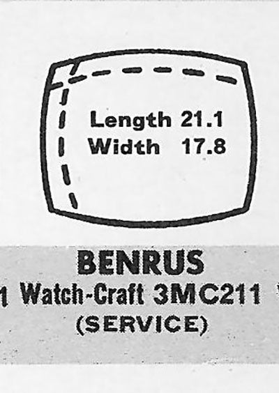 BENRUS - Cushion 21.1mm x 17.8mm