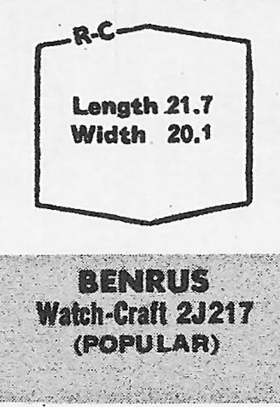 BENRUS - Hexagon 21.7mm x 20.1mm