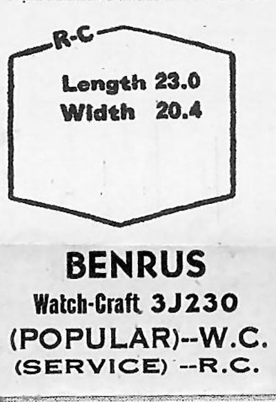 BENRUS - Hexagon 23.0mm x 20.4mm