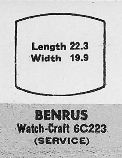 BENRUS - Tonneau 22.3mm x 19.9mm