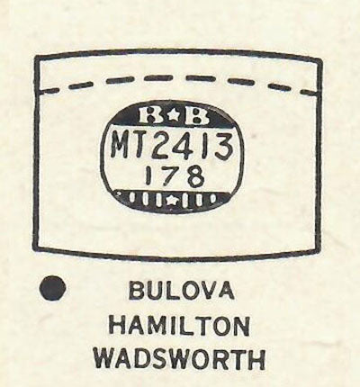 BULOVA & HAMILTON : MULTIPLE MODELS - Tonneau 24.1mm x 17.8mm DUREX