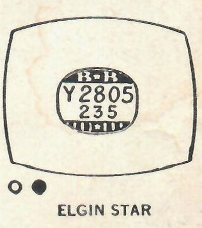 ELGIN - Cushion 28.0mm x 23.5mm DUREX
