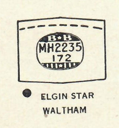 ELGIN & WALTHAM - Hexagon 22.3mm x 17.2mm