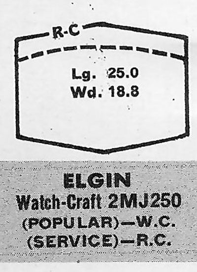 ELGIN - Hexagon 25.0mm x 18.8mm