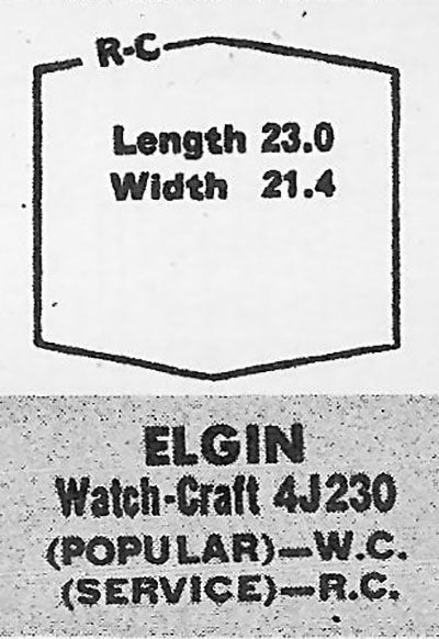 ELGIN - Hexagon 23.0mm x 21.4mm