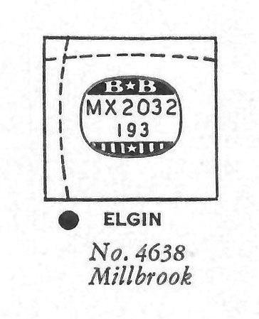 ELGIN : MILLBROOK (AND OTHERS) - Rectangle 20.3mm x 19.3mm