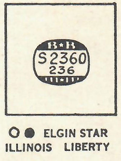 ELGIN & ILLINOIS - Square 23.6mm x 23.6mm DUREX