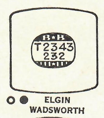ELGIN - Tonneau w/Radius Corners 23.4mm x 23.2mm