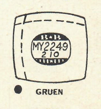GRUEN : MULTIPLE MODELS - Cushion 22.4mm x 21.0mm