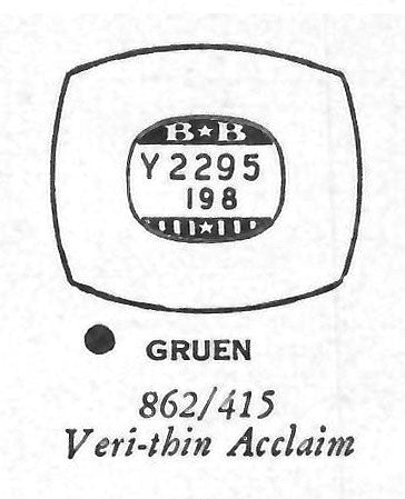 GRUEN : VERITHIN-ACCLAIM & 862/415 - Cushion 22.9mm x 19.8mm DUREX
