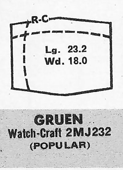 GRUEN : MULTIPLE MODELS - Hexagon 23.2mm x 18.0mm