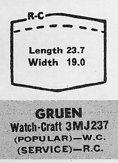 GRUEN : 700/336 - Hexagon 23.7mm x 19.0mm