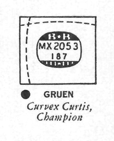 GRUEN : CURVEX-CHAMPION (AND OTHERS) - Rectangle 20.5mm x 18.7mm DUREX