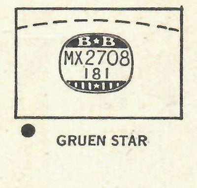 GRUEN : CHATFIELD (AND OTHERS) - Rectangle 27.0mm x 18.1mm