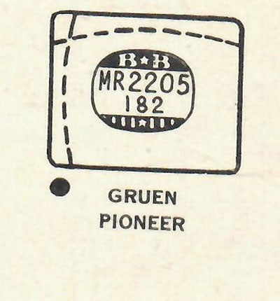 GRUEN : VERITHIN-MARCUS (AND OTHERS) - Rectangle w/Radius Corners 22.0mm x 18.2mm DUREX