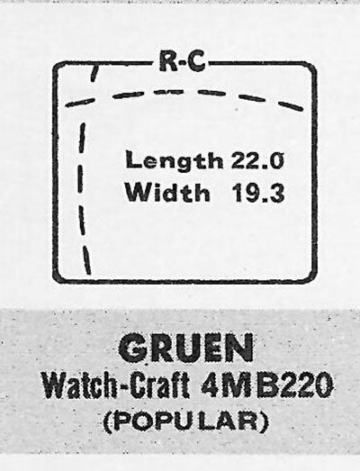 GRUEN : 430/574 & 440/574 - Rectangle w/Radius Corners 22.0mm x 19.3mm
